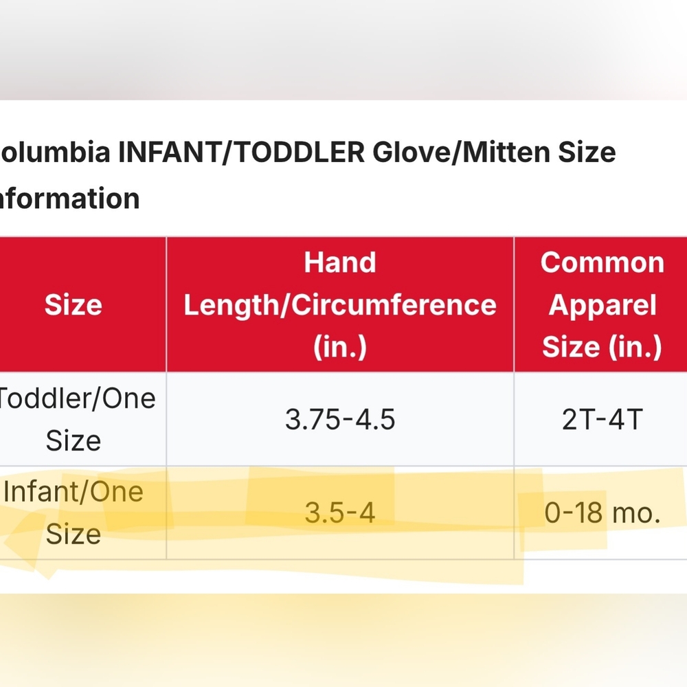 ❄️COLUMBIA Infant Rugged RIDGE Beanie and Mittens Youth O/S Infant⛄️ - Picture 4 of 5